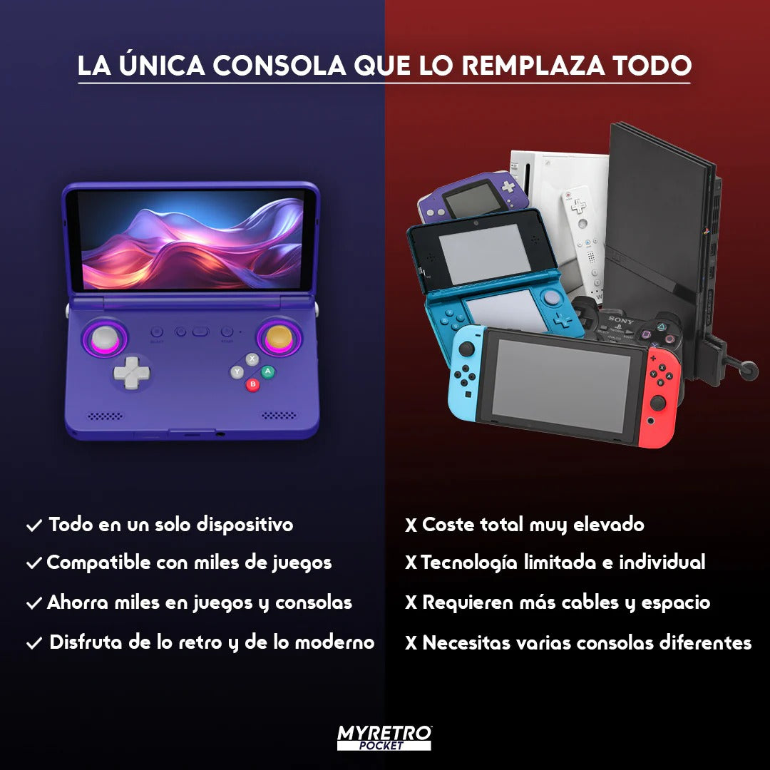 Consola portátil definitiva MyRetroLoox 2™